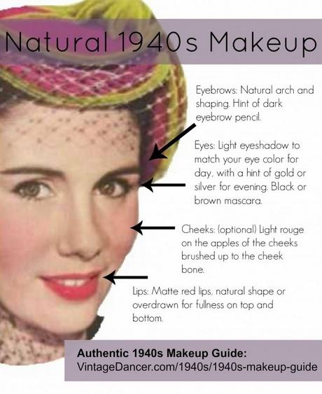 1940s-hair-and-makeup-tutorial-74_5 Les in haar en make-up uit 1940