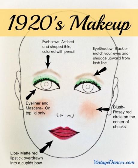20s-inspired-makeup-tutorial-58_10 Twintiger geïnspireerde make-up les