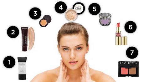 applying-makeup-step-by-step-37 Stap voor stap make-up toepassen