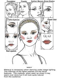 Basic stage make-up tutorial