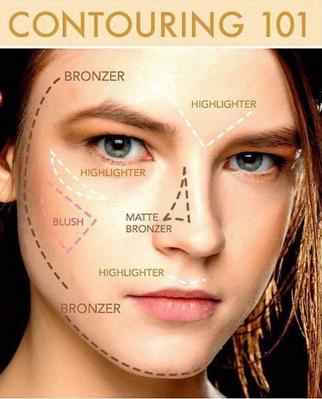 cheekbones-makeup-step-by-step-56_2 Jukbeenderen make-up stap voor stap