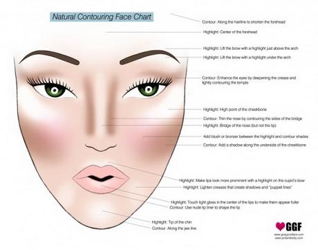 cheekbones-makeup-step-by-step-56_5 Jukbeenderen make-up stap voor stap