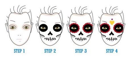 Dia de los muertos make-up tutorial simple