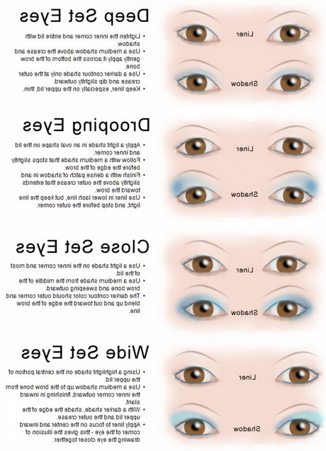 eye-makeup-tutorial-for-different-eye-shapes-33_2 Oogmakeup les voor verschillende oogvormen