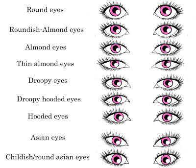 eye-makeup-tutorial-for-different-eye-shapes-33_2 Oogmakeup les voor verschillende oogvormen