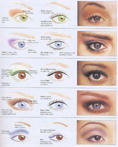 eye-makeup-tutorial-for-different-eye-shapes-33_4 Oogmakeup les voor verschillende oogvormen