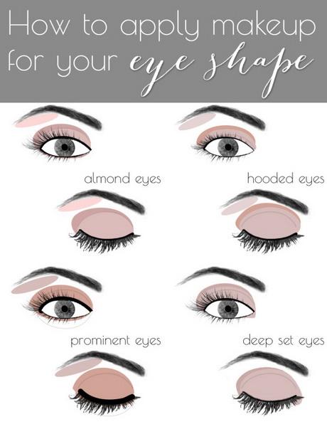 eye-makeup-tutorial-for-different-eye-shapes-33_8 Oogmakeup les voor verschillende oogvormen
