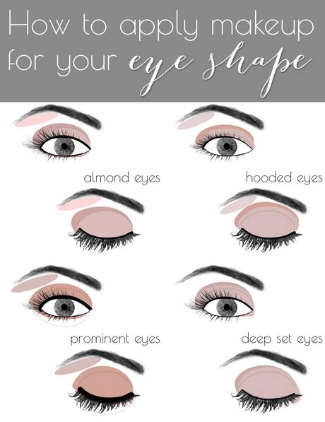 eye-makeup-tutorial-for-different-eye-shapes-33_9 Oogmakeup les voor verschillende oogvormen