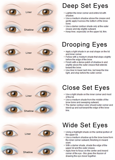 eye-shape-makeup-tutorial-for-hooded-eyes-50 Oogvorm make-up les voor ogen met capuchon