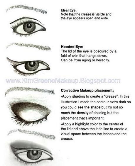 eye-shape-makeup-tutorial-for-hooded-eyes-50_5 Oogvorm make-up les voor ogen met capuchon