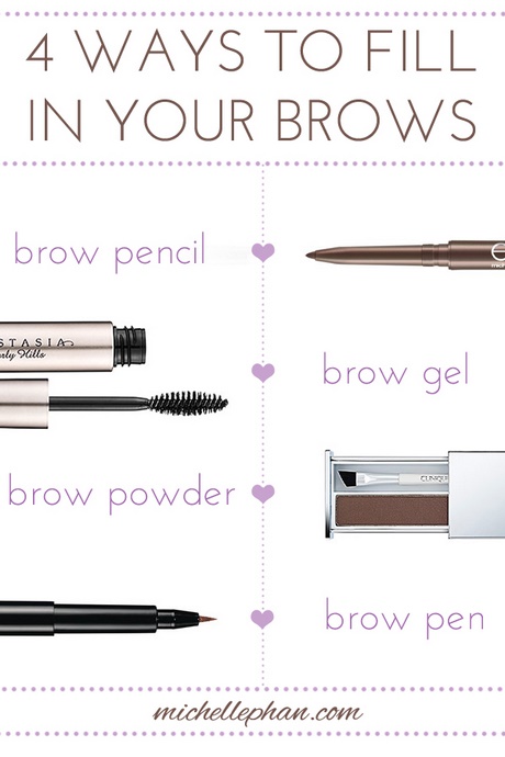 eyebrow-makeup-tutorial-using-powder-89 Eyebrow make-up tutorial met poeder