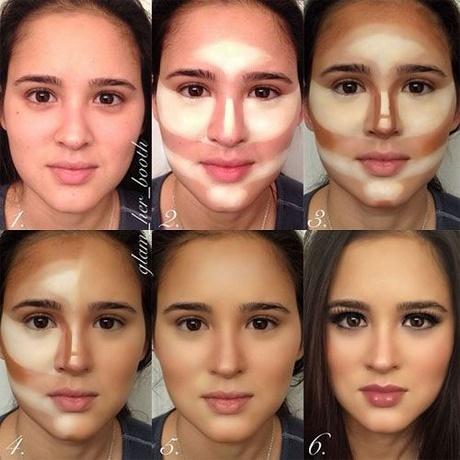 Face contour Make-up les