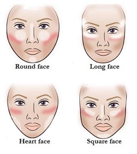 face-contour-makeup-tutorial-95_7 Face contour Make-up les