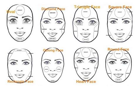 face-contouring-makeup-step-by-step-76_5 Gezichtsopname stap voor stap