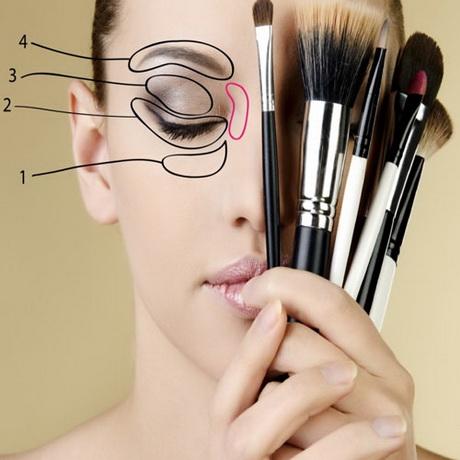 how-to-do-makeup-step-by-step-in-hindi-89_9 Hoe doe je make-up stap voor stap in het hindi