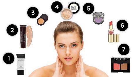how-to-put-on-makeup-step-by-step-86 Hoe stap voor stap make-up op te zetten