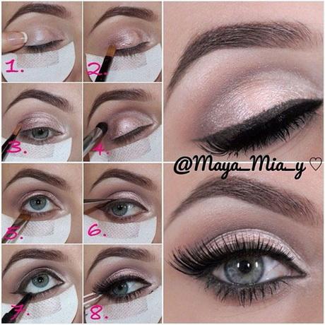 Mac make-up eyeshadow tutorial