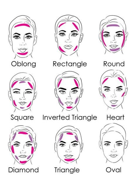 makeup-contouring-tutorials-28_11 Make-up contour tutorials