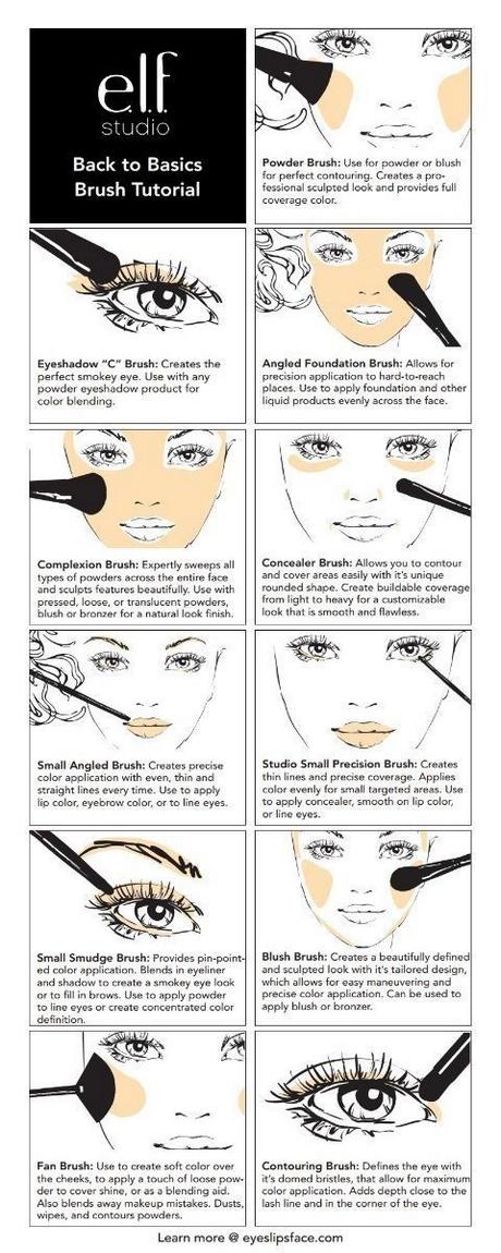 makeup-tutorial-different-64_5 Make-up tutorial anders