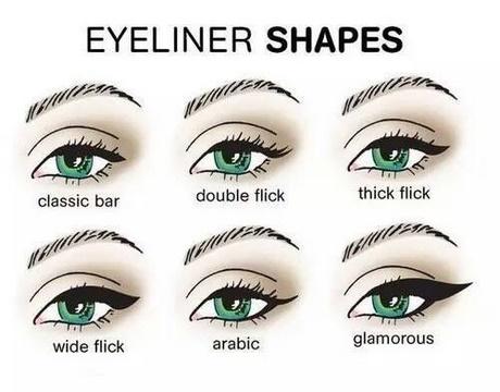 makeup-tutorial-eyeliner-for-big-eyes-87_10 Make-up handleiding eyeliner voor grote ogen