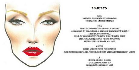 marilyn-monroe-makeup-step-by-step-36_5 Marilyn monroe make-up stap voor stap