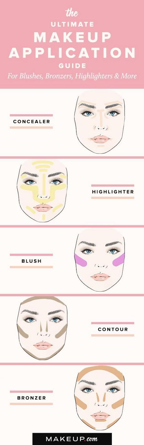 natural-bronzer-makeup-tutorial-82_4 Natural bronzer make-up tutorial
