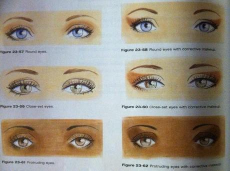prominent-eyes-makeup-tutorial-76_11 Prominente ogen make-up tutorial