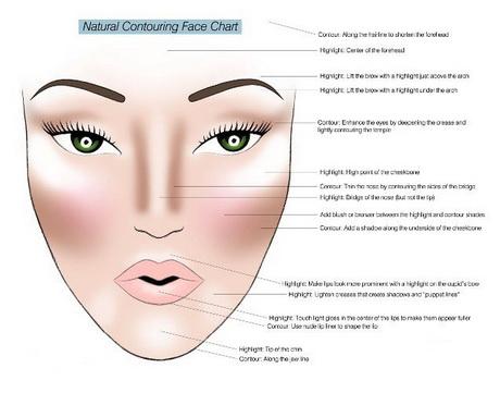 shading-nose-makeup-tutorial-59_10 Sharing nose make-up tutorial