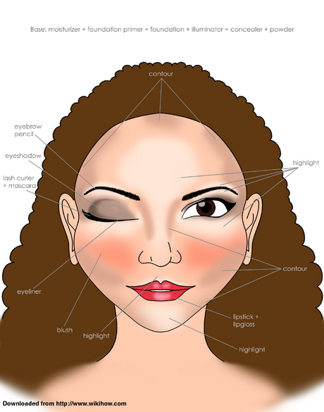 step-by-step-makeup-application-65 Stap voor stap make-up toepassing