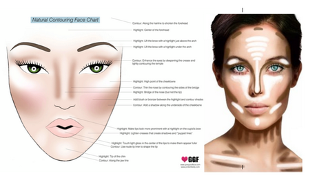 step-by-step-makeup-contour-45 Stap voor stap make-up contour