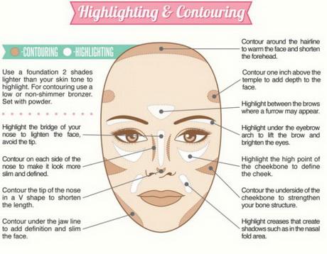 step-by-step-makeup-contour-45_4 Stap voor stap make-up contour