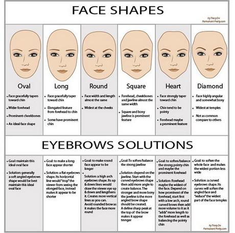thick-eyebrows-makeup-tutorial-85_11 Dikke wenkbrauwen make-up les