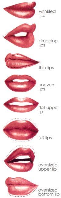 thin-lip-makeup-tutorial-25_10 Thin lip make-up tutorial
