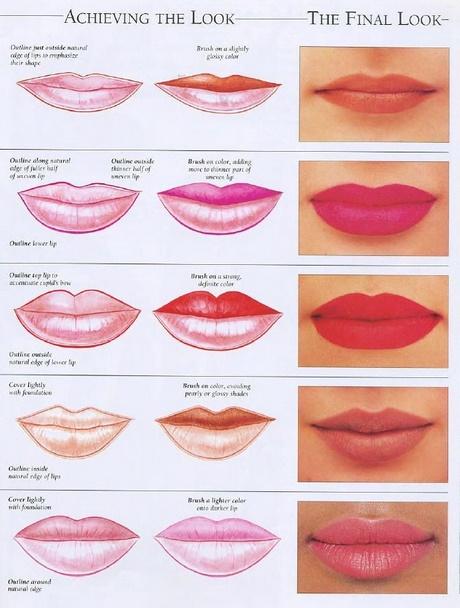 thin-lip-makeup-tutorial-25_4 Thin lip make-up tutorial