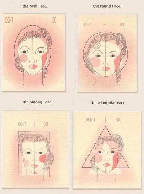 vintage-1940s-makeup-tutorial-61_12 Vintage 1940 make-up tutorial