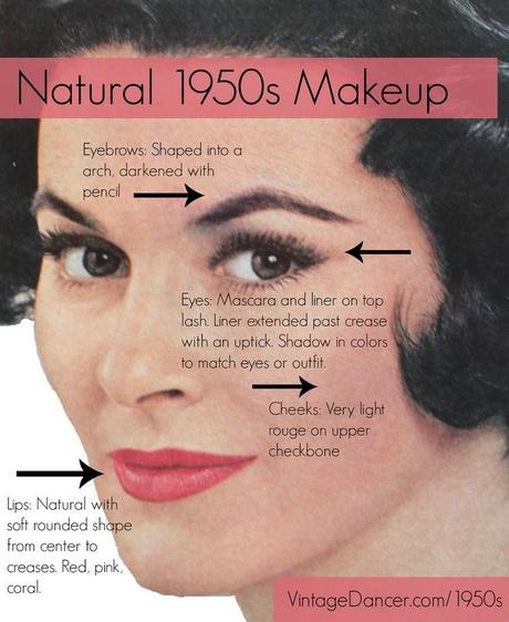 vintage-1940s-makeup-tutorial-61_7 Vintage 1940 make-up tutorial