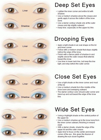 eye-makeup-chart-23-1 Oog make-up grafiek