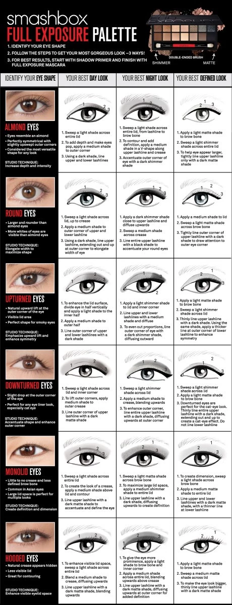 eye-makeup-chart-23-2 Oog make-up grafiek