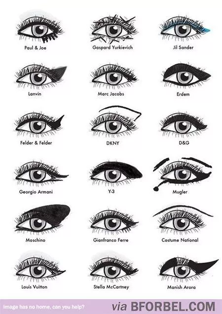 eye-makeup-chart-23_14-8 Oog make-up grafiek