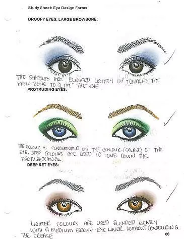 eye-makeup-chart-23_3-11 Oog make-up grafiek