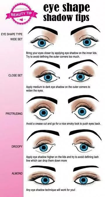 eye-makeup-chart-23_6-14 Oog make-up grafiek
