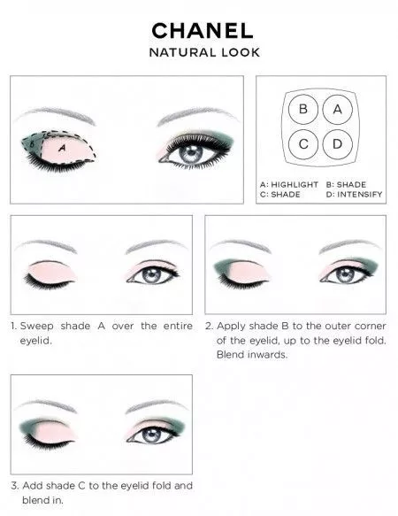 eye-makeup-chart-23_7-15 Oog make-up grafiek