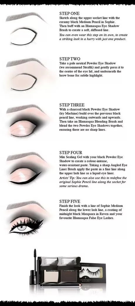 eye-makeup-diagram-13_6-10 Oog make-up diagram