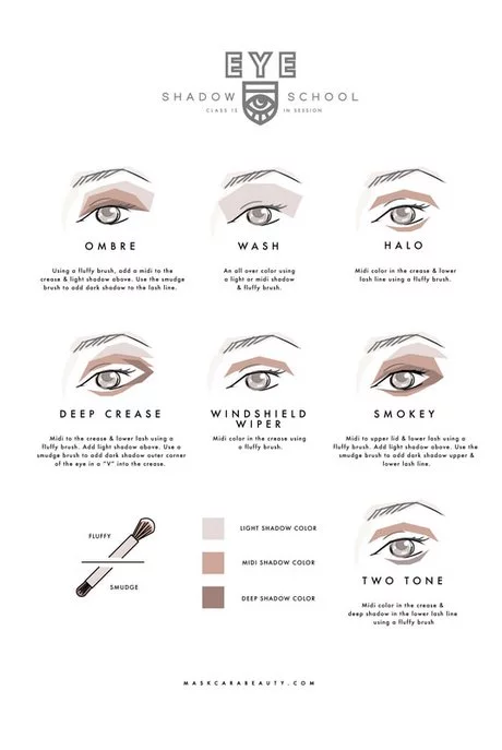 eye-makeup-diagram-13_8-12 Oog make-up diagram