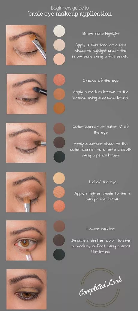 eye-makeup-guide-for-beginners-35_8-12 Oog make-up gids voor beginners