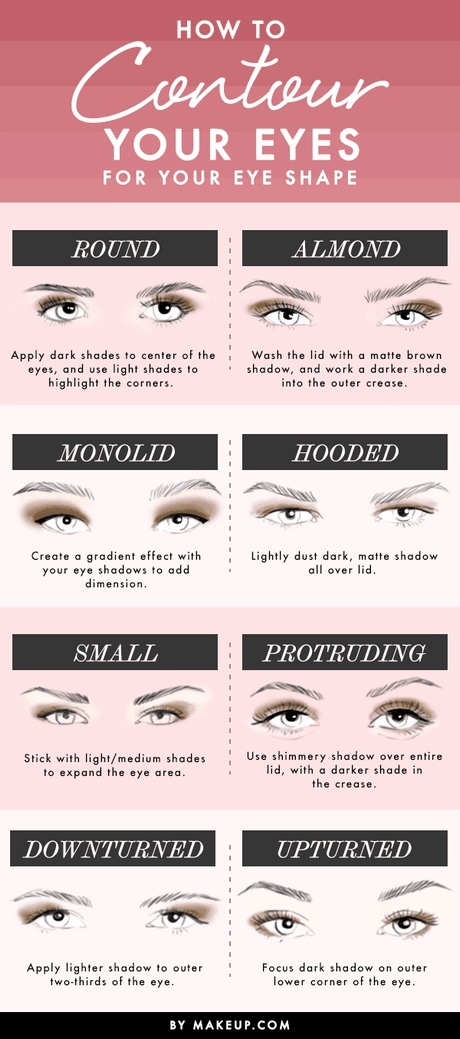 eye-makeup-guide-45-3 Oog make-up gids