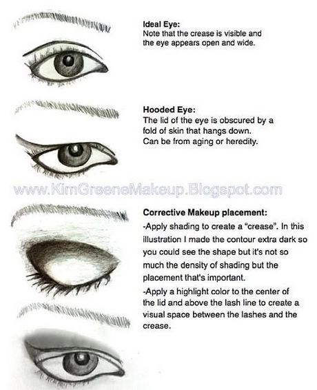 hooded-eye-makeup-tutorial-92-3 Hooded oog make-up tutorial