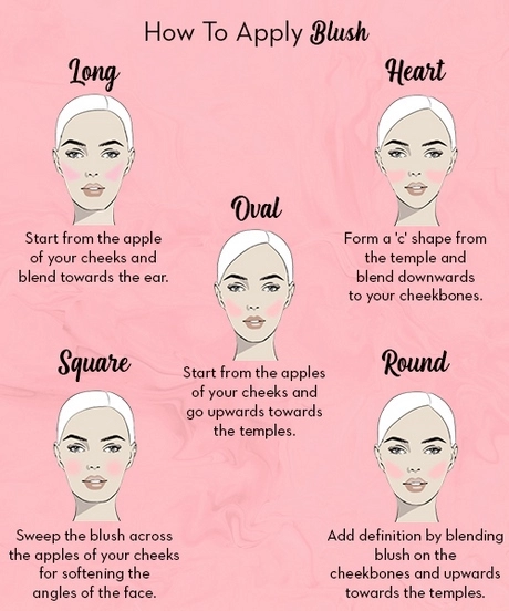 how-to-apply-blush-03_7-10 Hoe toe te passen blush
