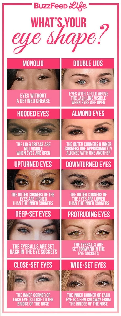 how-to-apply-eye-makeup-for-beginners-86_5-12 Hoe oogmake-up voor beginners toe te passen