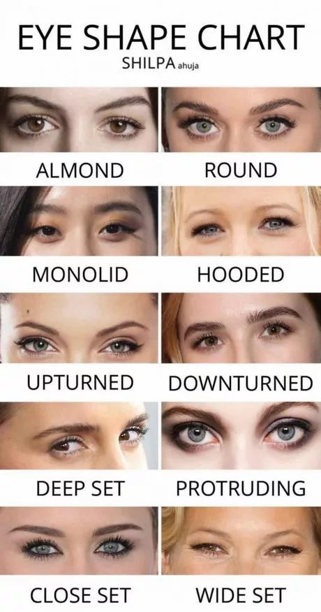 how-to-apply-eye-makeup-like-a-pro-70_6-12 Hoe maak je oog make-up toe te passen als een pro